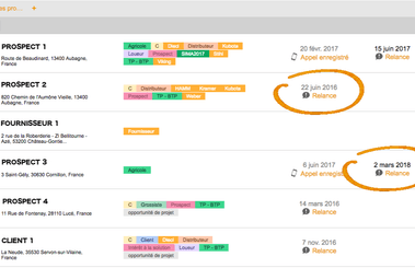 Visualisez les dernières activités menées sur vos fiches CRM !